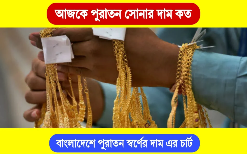 Traditional Gold Price in Bangladesh