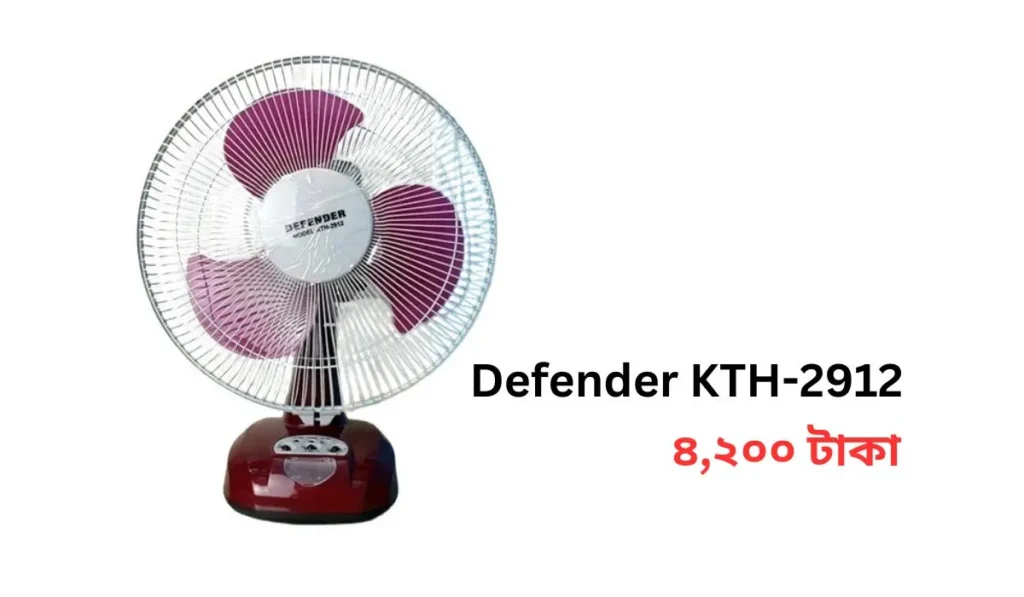 Defender KTH-2912