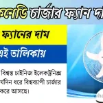 বাংলাদেশে কেনেডি চার্জার ফ্যান দাম, কেনেডি চার্জার ফ্যানের দাম