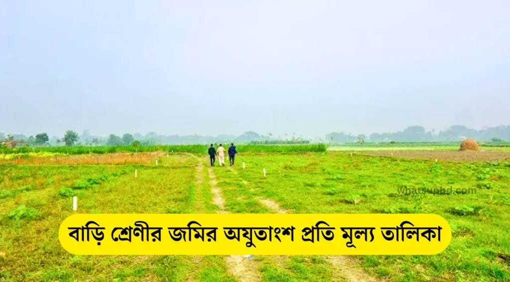 mouza rate of land in bangladesh