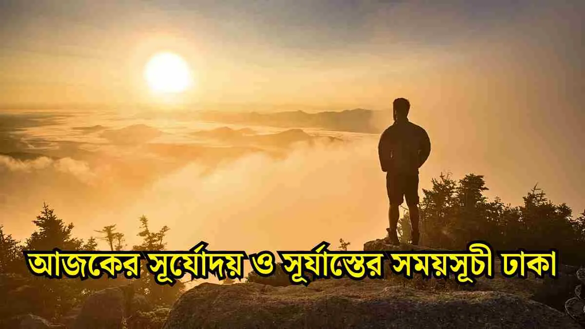 আজকের সূর্যোদয় ও সূর্যাস্তের সময়সূচী ঢাকা।