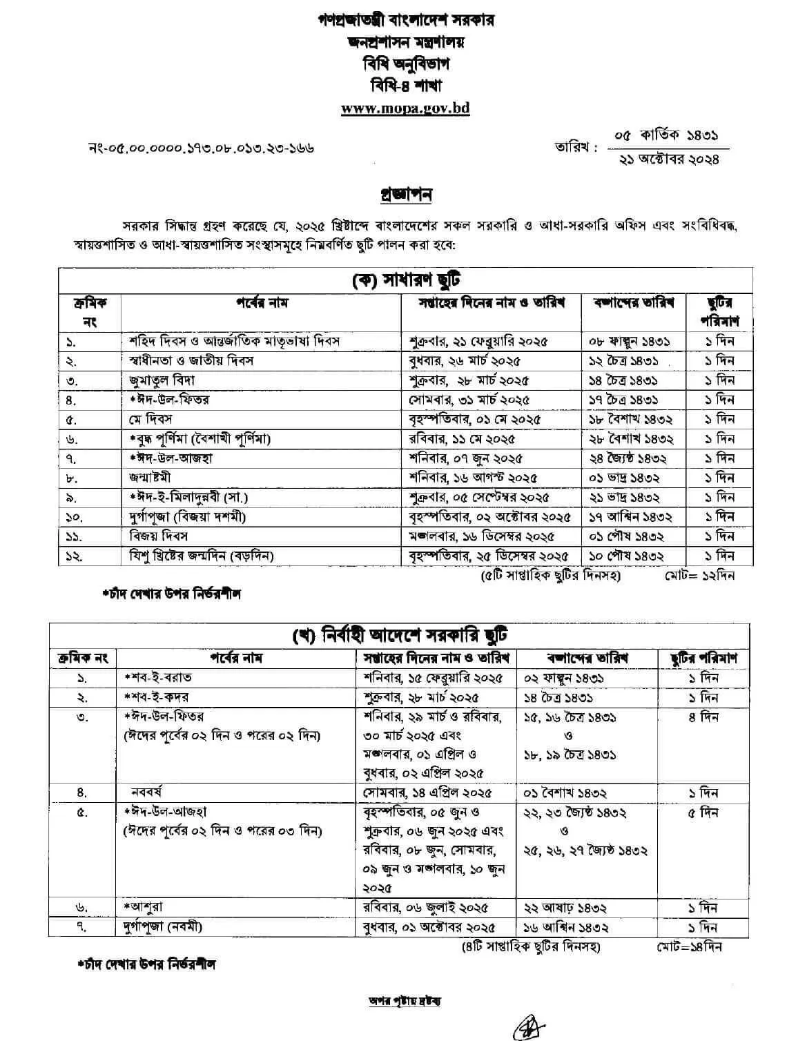 2025 সালের সরকারি ছুটির তালিকা