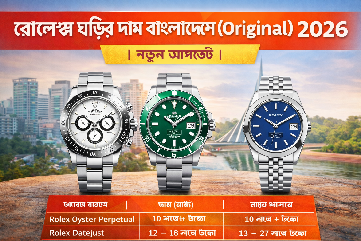 রোলেক্স ঘড়ির দাম বাংলাদেশে (Original) ২০২৬ | Rolex Watch Price in BD