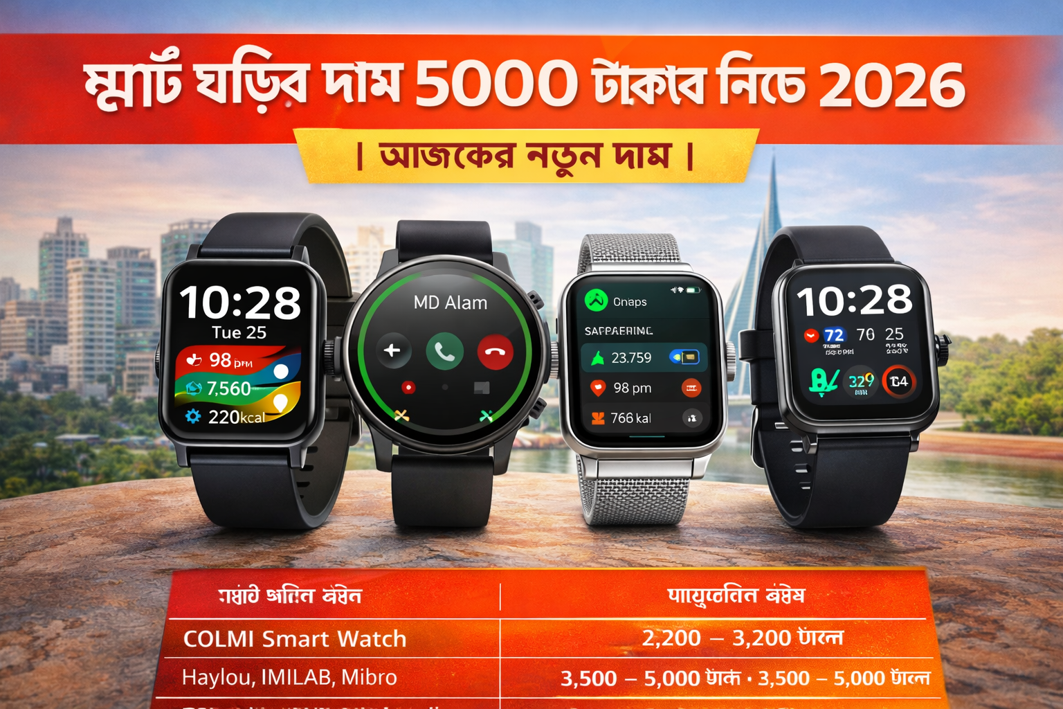স্মার্ট ঘড়ির দাম ৫০০০ টাকার নিচে ২০২৬ | Best Smartwatch Under 5000 BDT
